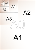 Formatos estándar DIN para papel