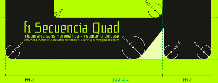 Secuencia Quad, Fibonacci font
